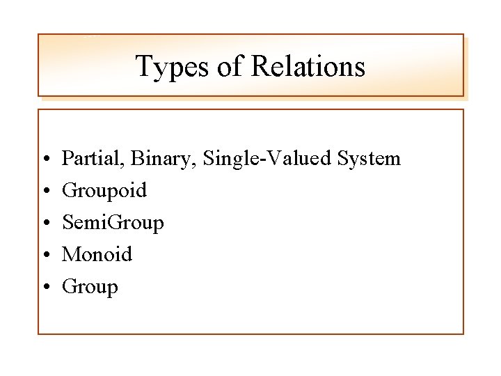 Types of Relations • • • Partial, Binary, Single-Valued System Groupoid Semi. Group Monoid