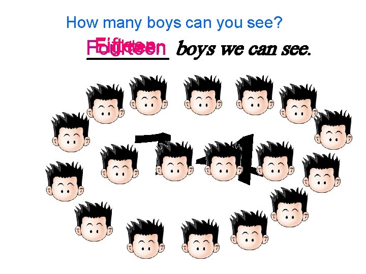 How many boys can you see? Fifteen Eighteen boys we can see. ____ Fourteen