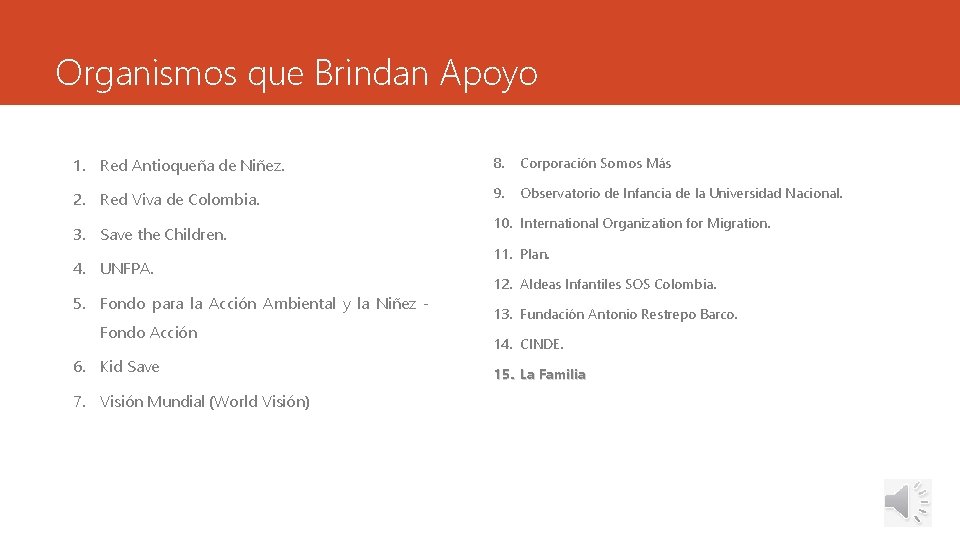 Organismos que Brindan Apoyo 1. Red Antioqueña de Niñez. 8. Corporación Somos Más 2.