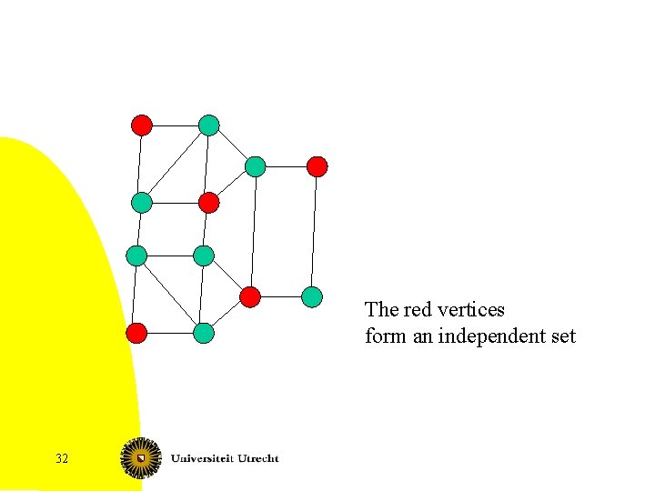 The red vertices form an independent set 32 