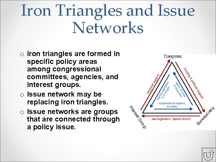 Iron Triangles and Issue Networks o Iron triangles are formed in specific policy areas