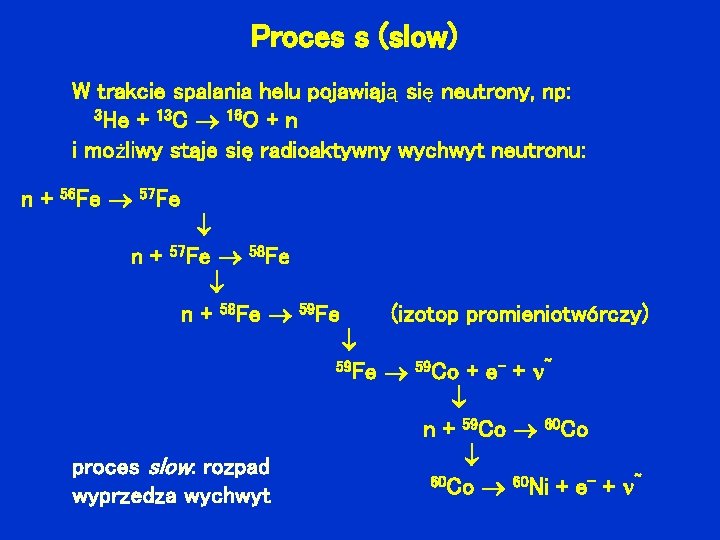 Proces s (slow) W trakcie spalania helu pojawiają się neutrony, np: 3 He +