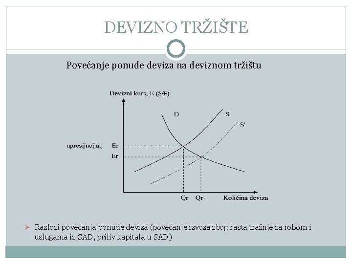 DEVIZNO TRŽIŠTE Povećanje ponude deviza na deviznom tržištu Ø Razlozi povećanja ponude deviza (povećanje