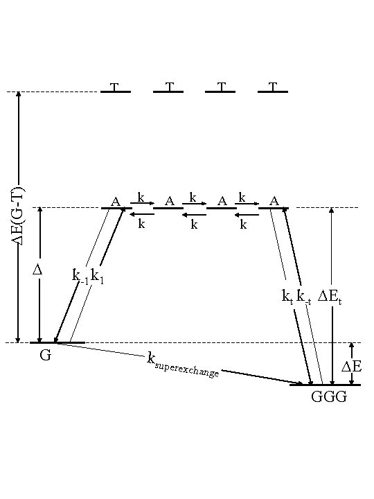 T E(G-T) T A k G T T k A k k k-1 k T E(G-T) T A k G T T k A k k k-1 k