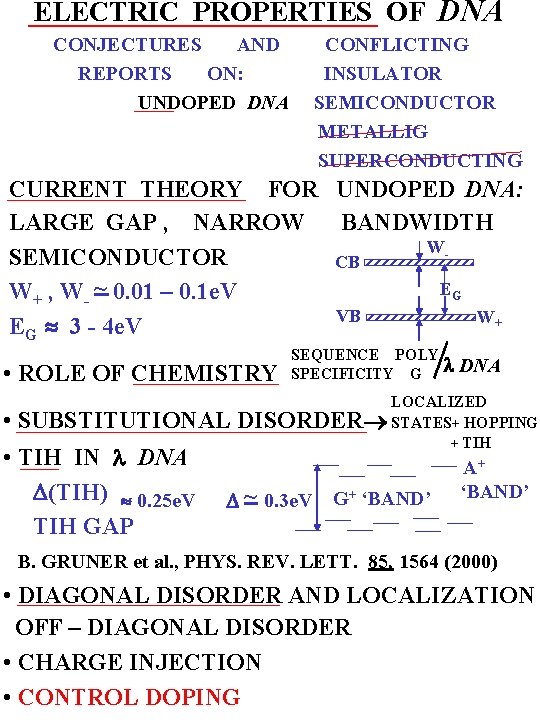 ELECTRIC PROPERTIES OF DNA CONJECTURES AND REPORTS ON: UNDOPED DNA CONFLICTING INSULATOR SEMICONDUCTOR METALLIG