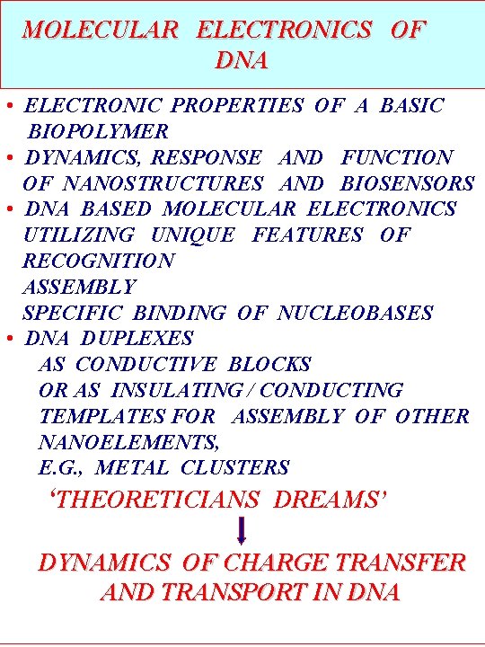 MOLECULAR ELECTRONICS OF DNA • ELECTRONIC PROPERTIES OF A BASIC BIOPOLYMER • DYNAMICS, RESPONSE