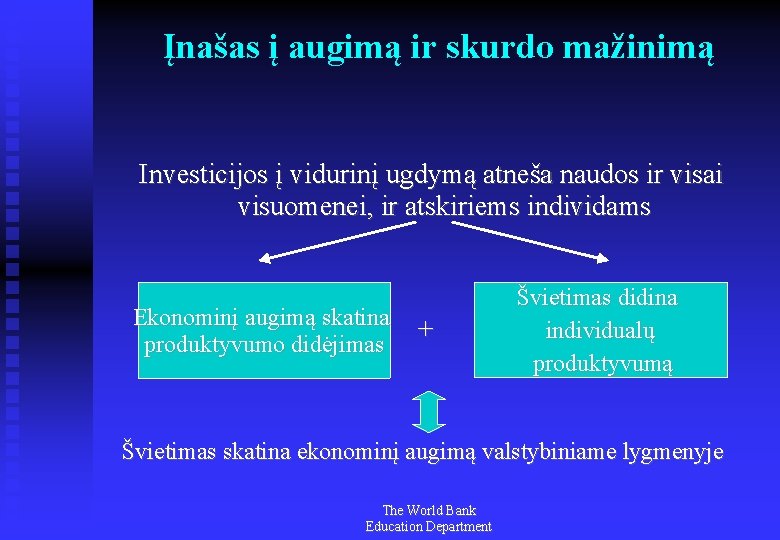 Įnašas į augimą ir skurdo mažinimą Investicijos į vidurinį ugdymą atneša naudos ir visai Įnašas į augimą ir skurdo mažinimą Investicijos į vidurinį ugdymą atneša naudos ir visai