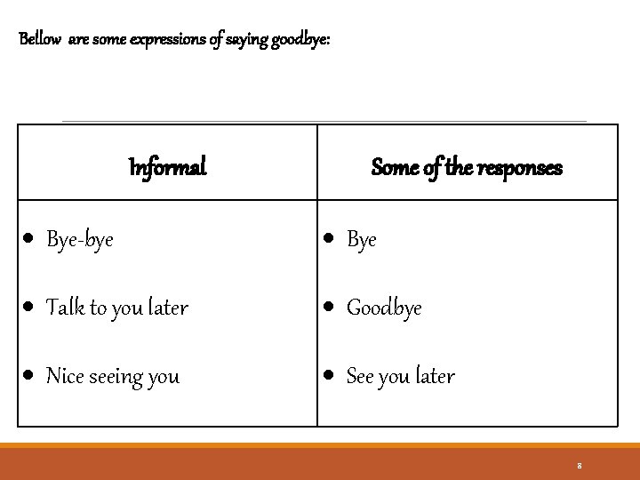 Bellow are some expressions of saying goodbye: Informal Some of the responses Bye bye