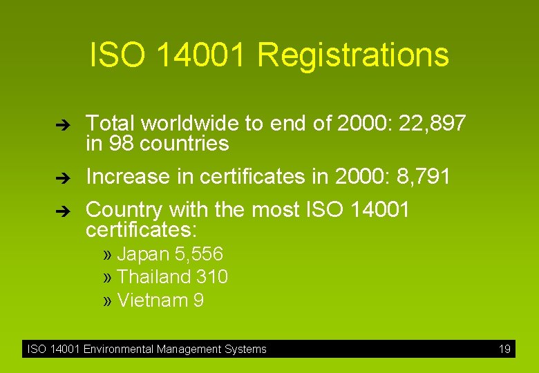 ISO 14001 Registrations è è è Total worldwide to end of 2000: 22, 897