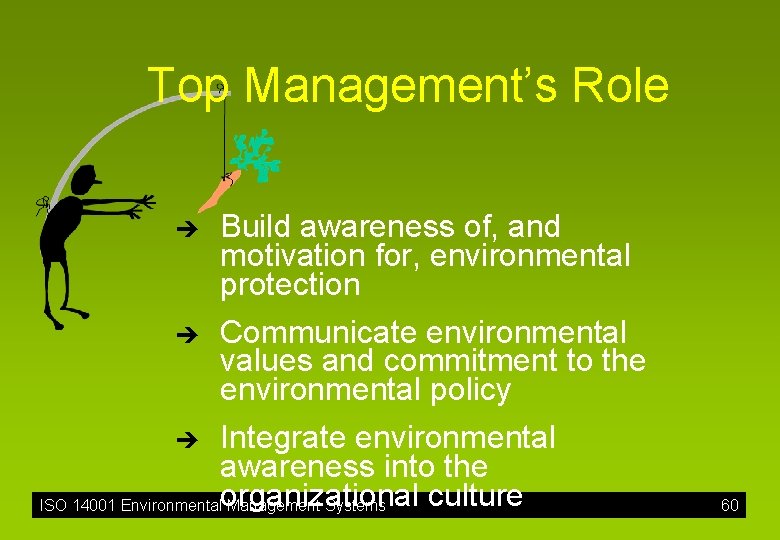 Top Management’s Role Build awareness of, and motivation for, environmental protection è Communicate environmental