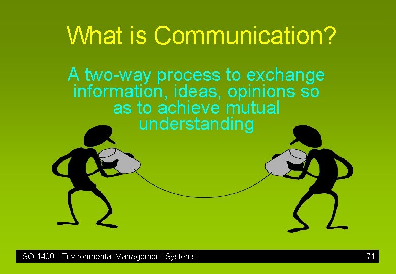 What is Communication? A two-way process to exchange information, ideas, opinions so as to