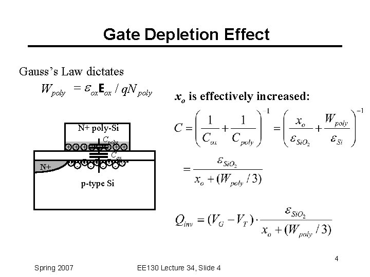 Gate Depletion Effect Gauss’s Law dictates Wpoly = e ox. Eox / q. N