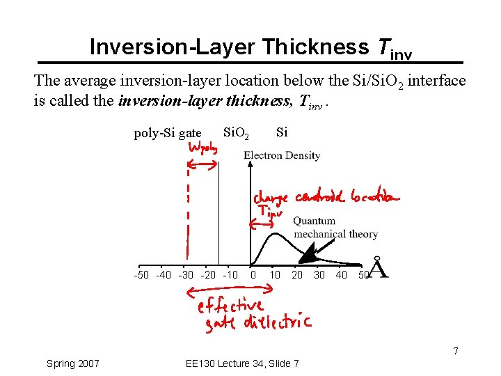 Inversion-Layer Thickness Tinv The average inversion-layer location below the Si/Si. O 2 interface is