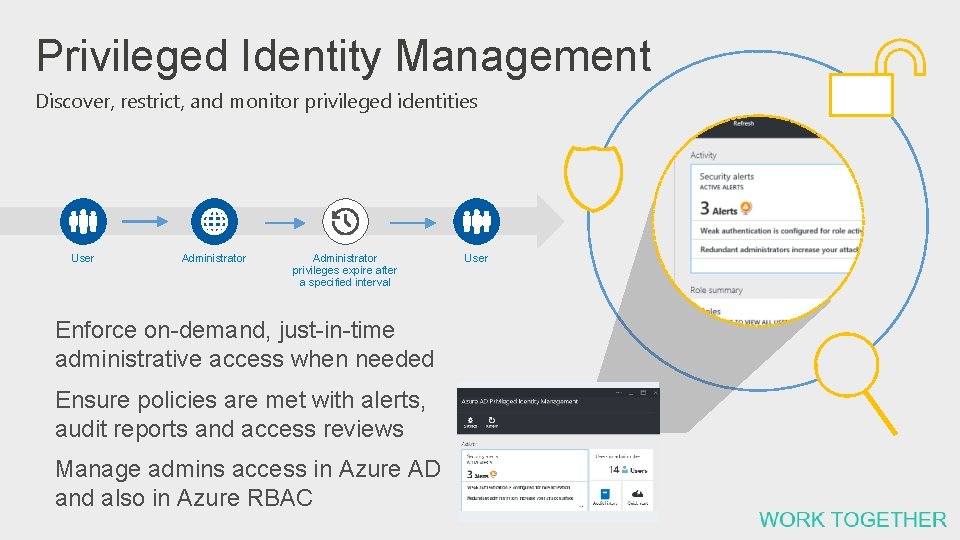 Privileged Identity Management Discover, restrict, and monitor privileged identities User Administrator privileges expire after