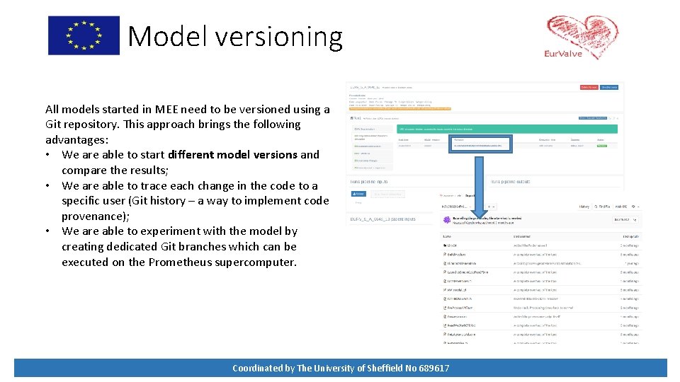Model versioning All models started in MEE need to be versioned using a Git