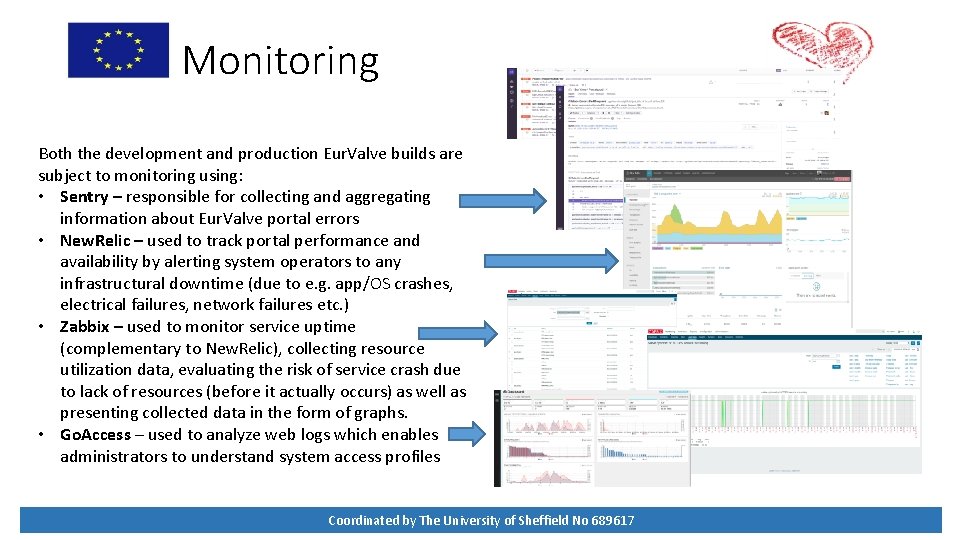 Monitoring Both the development and production Eur. Valve builds are subject to monitoring using: