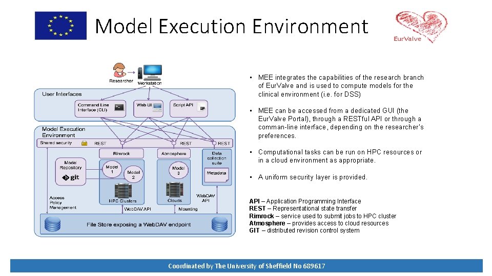 Model Execution Environment • MEE integrates the capabilities of the research branch of Eur.