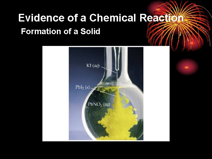 Evidence of a Chemical Reaction Formation of a Solid 