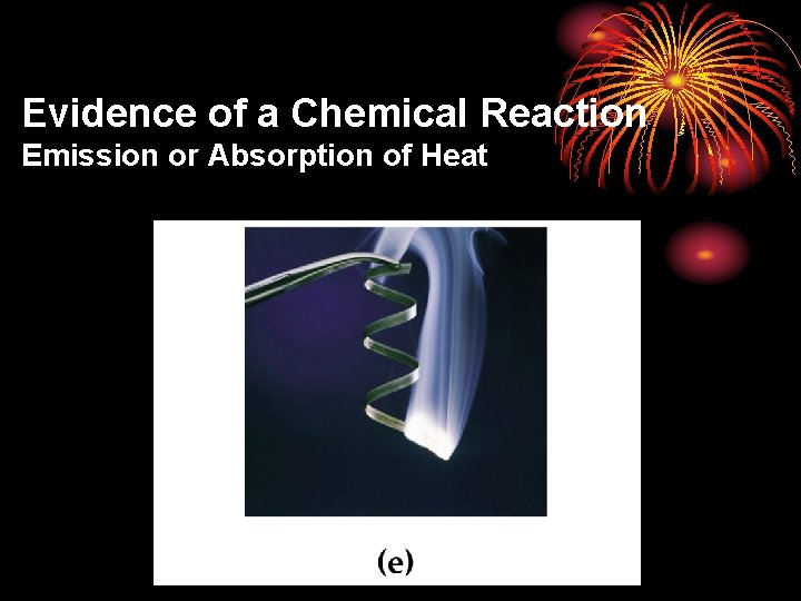 Evidence of a Chemical Reaction Emission or Absorption of Heat 
