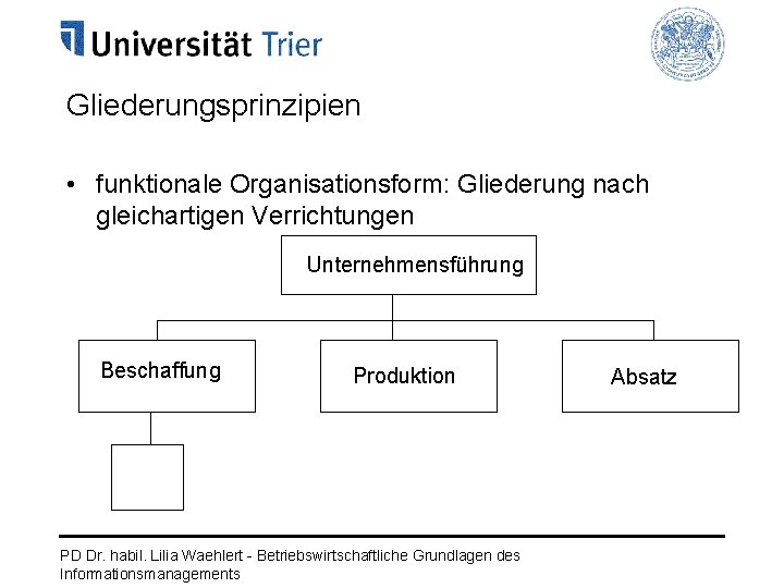 Gliederungsprinzipien • funktionale Organisationsform: Gliederung nach gleichartigen Verrichtungen Unternehmensführung Beschaffung Produktion PD Dr. habil.