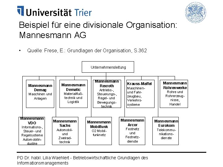 Beispiel für eine divisionale Organisation: Mannesmann AG • Quelle: Frese, E. : Grundlagen der