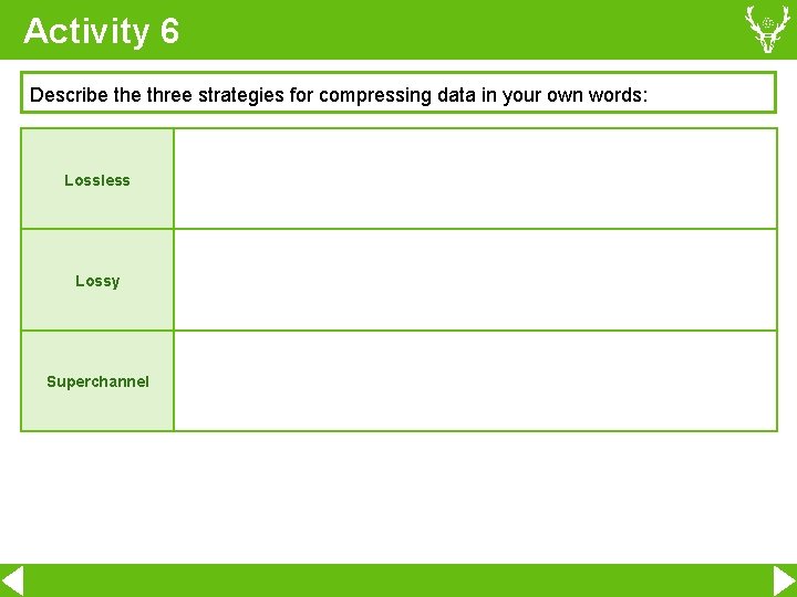 Activity 6 Describe three strategies for compressing data in your own words: Lossless Lossy