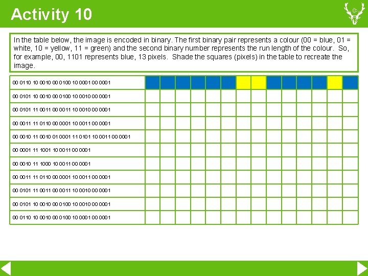 Activity 10 In the table below, the image is encoded in binary. The first