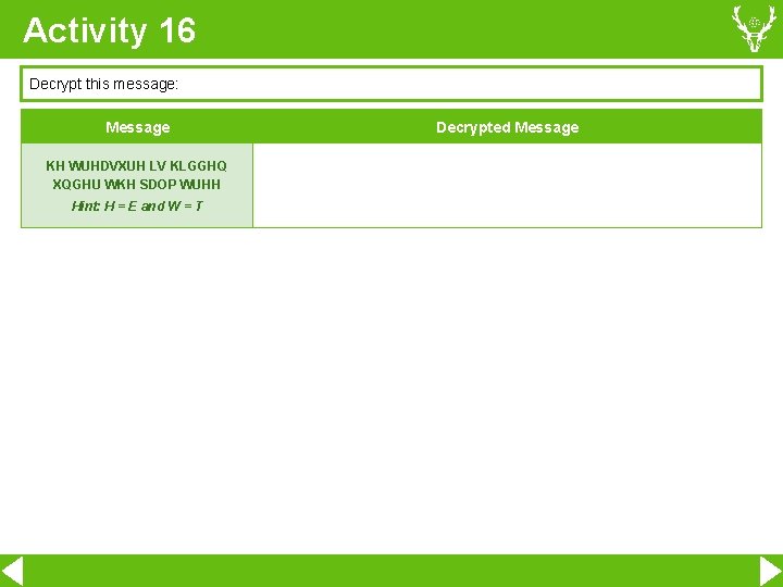 Activity 16 Decrypt this message: Message KH WUHDVXUH LV KLGGHQ XQGHU WKH SDOP WUHH