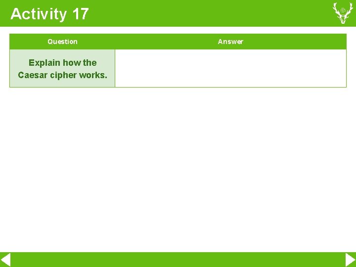 Activity 17 Question Explain how the Caesar cipher works. Answer 