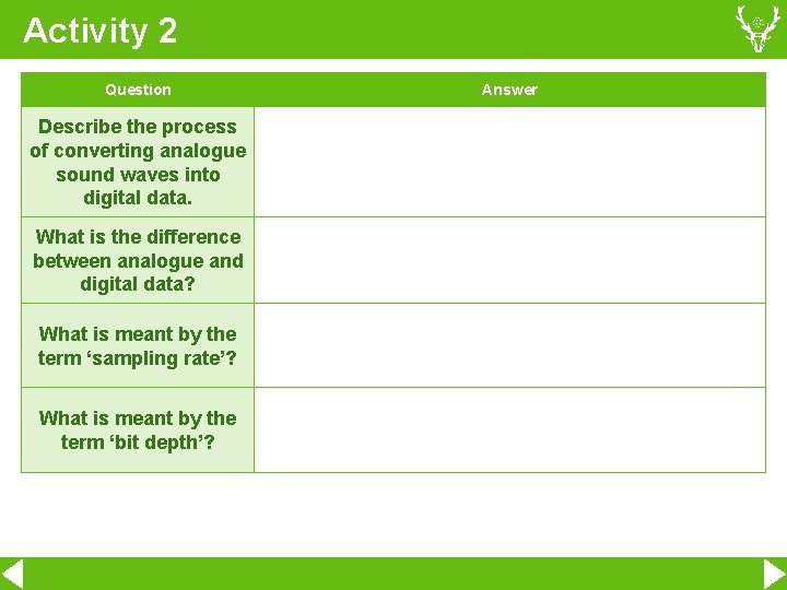 Activity 2 Question Describe the process of converting analogue sound waves into digital data.