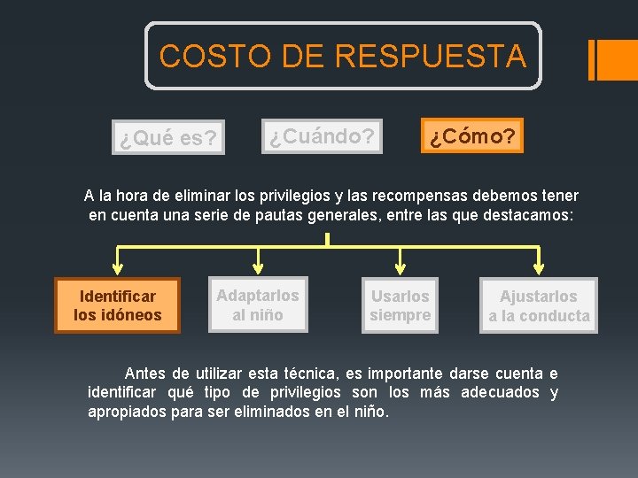 COSTO DE RESPUESTA ¿Qué es? ¿Cuándo? ¿Cómo? A la hora de eliminar los privilegios COSTO DE RESPUESTA ¿Qué es? ¿Cuándo? ¿Cómo? A la hora de eliminar los privilegios