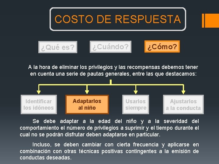 COSTO DE RESPUESTA ¿Qué es? ¿Cuándo? ¿Cómo? A la hora de eliminar los privilegios COSTO DE RESPUESTA ¿Qué es? ¿Cuándo? ¿Cómo? A la hora de eliminar los privilegios