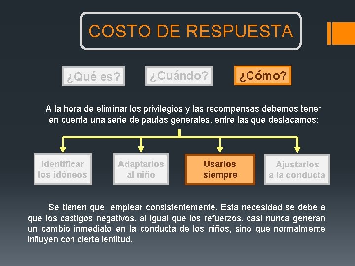COSTO DE RESPUESTA ¿Qué es? ¿Cuándo? ¿Cómo? A la hora de eliminar los privilegios COSTO DE RESPUESTA ¿Qué es? ¿Cuándo? ¿Cómo? A la hora de eliminar los privilegios