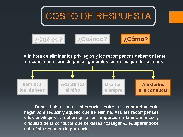 COSTO DE RESPUESTA ¿Qué es? ¿Cuándo? ¿Cómo? A la hora de eliminar los privilegios COSTO DE RESPUESTA ¿Qué es? ¿Cuándo? ¿Cómo? A la hora de eliminar los privilegios