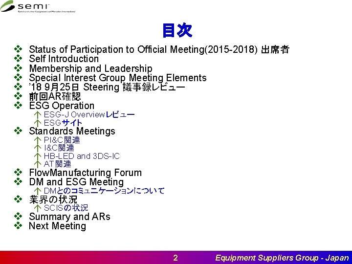 目次 v v v v Status of Participation to Official Meeting(2015 -2018) 出席者 Self