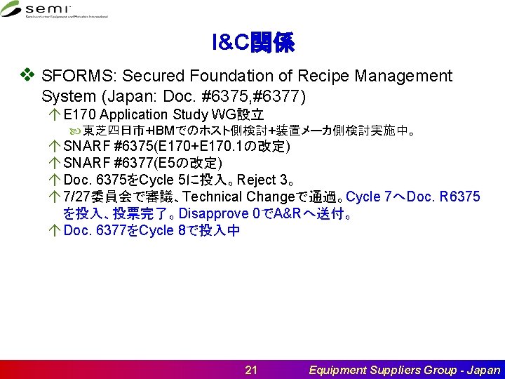 I&C関係 v SFORMS: Secured Foundation of Recipe Management System (Japan: Doc. #6375, #6377) á