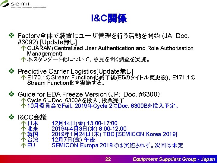 I&C関係 v Factory全体で装置にユーザ管理を行う活動を開始 (JA: Doc. #6092) [Update無し] á CUARAM(Centralized User Authentication and Role Authorization