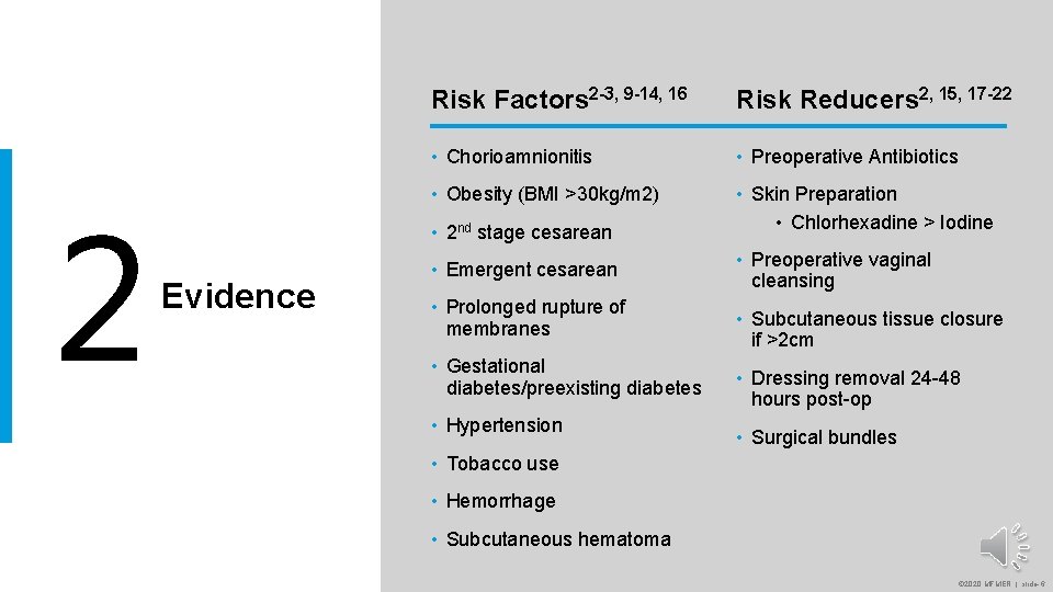 2 Risk Factors 2 -3, 9 -14, 16 Risk Reducers 2, 15, 17 -22 2 Risk Factors 2 -3, 9 -14, 16 Risk Reducers 2, 15, 17 -22