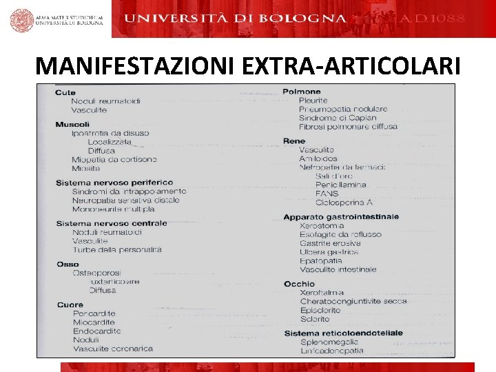 MANIFESTAZIONI EXTRA-ARTICOLARI MANIFESTAZIONI EXTRA-ARTICOLARI