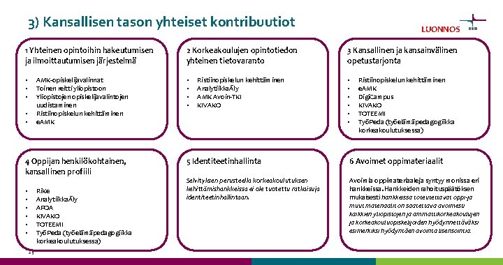 3) Kansallisen tason yhteiset kontribuutiot 1 Yhteinen opintoihin hakeutumisen ja ilmoittautumisen järjestelmä AMK-opiskelijavalinnat Toinen