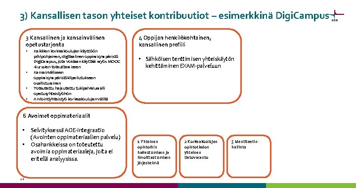 3) Kansallisen tason yhteiset kontribuutiot – esimerkkinä Digi. Campus 3 Kansallinen ja kansainvälinen opetustarjonta