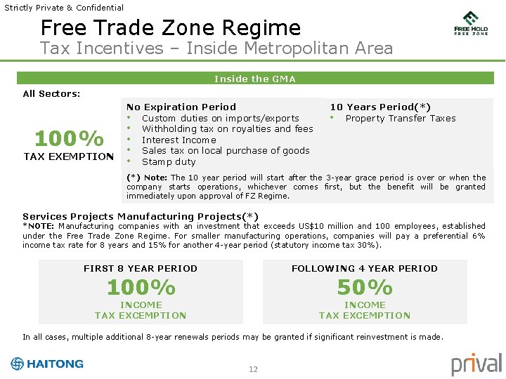 Strictly Private & Confidential Free Trade Zone Regime Tax Incentives – Inside Metropolitan Area