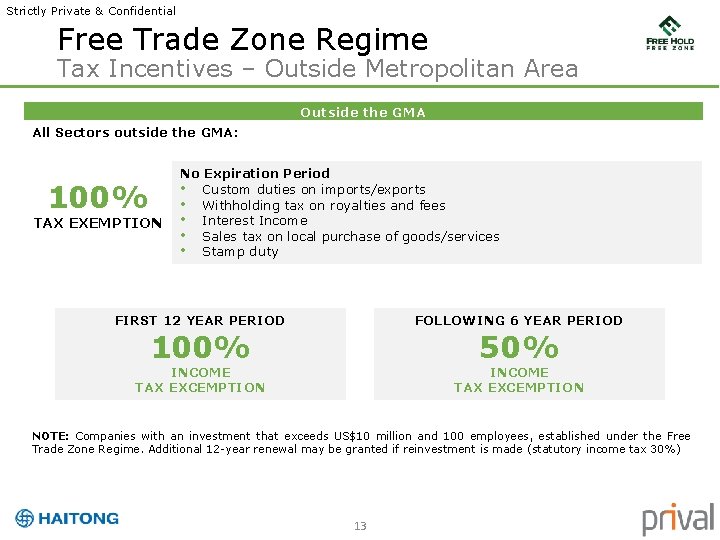 Strictly Private & Confidential Free Trade Zone Regime Tax Incentives – Outside Metropolitan Area