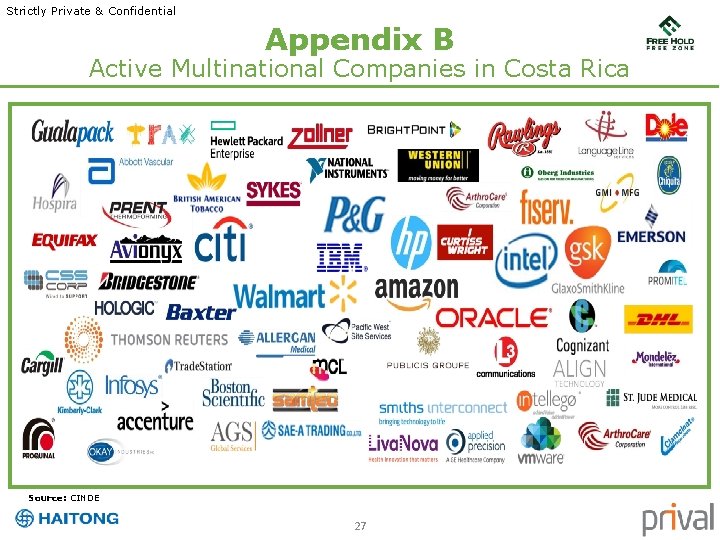 Strictly Private & Confidential Appendix B Active Multinational Companies in Costa Rica Source: CINDE