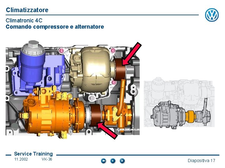 Climatizzatore Climatronic 4 C Comando compressore e alternatore Service Training 11. 2002 VK-36 Diapositiva