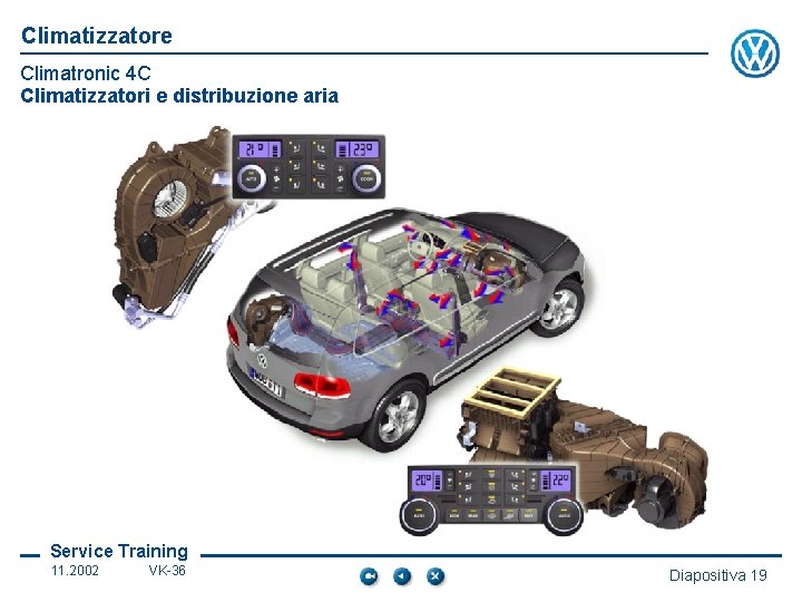 Climatizzatore Climatronic 4 C Climatizzatori e distribuzione aria Service Training 11. 2002 VK-36 Diapositiva
