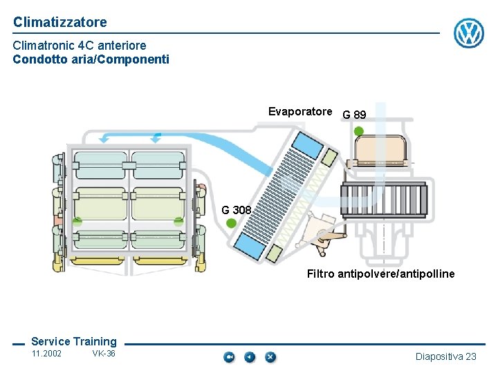 Climatizzatore Climatronic 4 C anteriore Condotto aria/Componenti Evaporatore G 89 G 308 Filtro antipolvere/antipolline