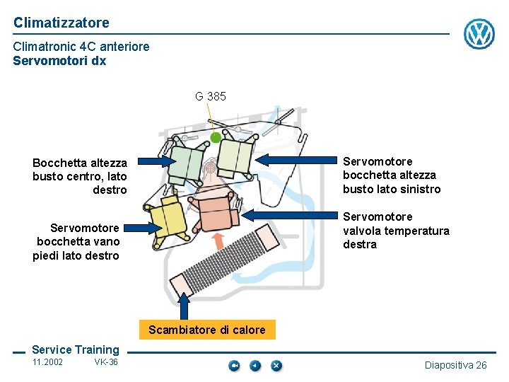 Climatizzatore Climatronic 4 C anteriore Servomotori dx G 385 Servomotore bocchetta altezza busto lato