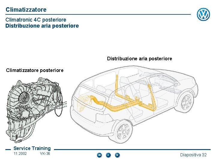 Climatizzatore Climatronic 4 C posteriore Distribuzione aria posteriore Climatizzatore posteriore Service Training 11. 2002