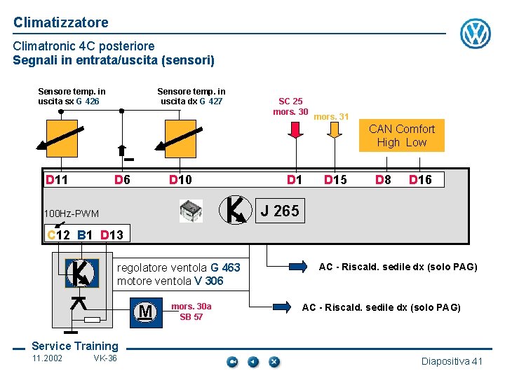 Climatizzatore Climatronic 4 C posteriore Segnali in entrata/uscita (sensori) Sensore temp. in uscita sx